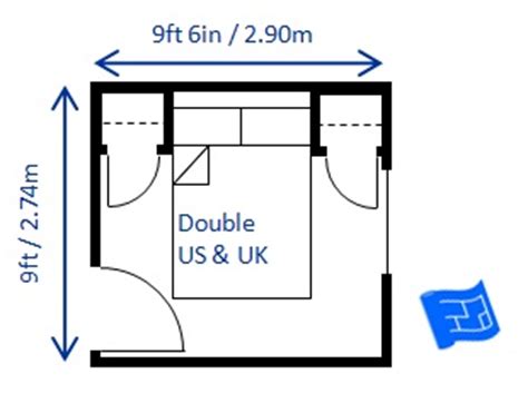 Many bedrooms include additional doorways leading into bathrooms or closets. Bedroom Size
