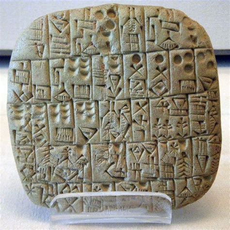 Kabihasnang Sumer Cuneiform Tablet