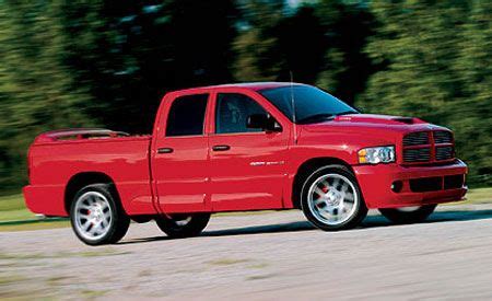We did not find results for: Dodge Ram SRT-10 Quad Cab