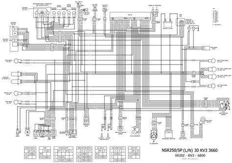 Documents similar to 1987 yamaha ysr 50t service manual. Yamaha Sr500 Wiring Diagram - Wiring Diagram Schemas