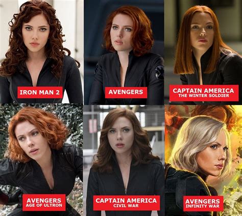 Последние твиты от scarlett johansson (@scarlett_jo). Black Widow's hair in each movie : marvelstudios