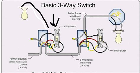 3 Way Wiring Diagrams For Switches Leviton 4 Way Switch Wiring