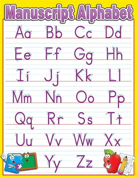 Manuscript Alphabet Friendly Chart Homeschool Kindergarten