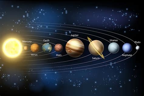 What Is Keplers First Law Of Planetary Motion