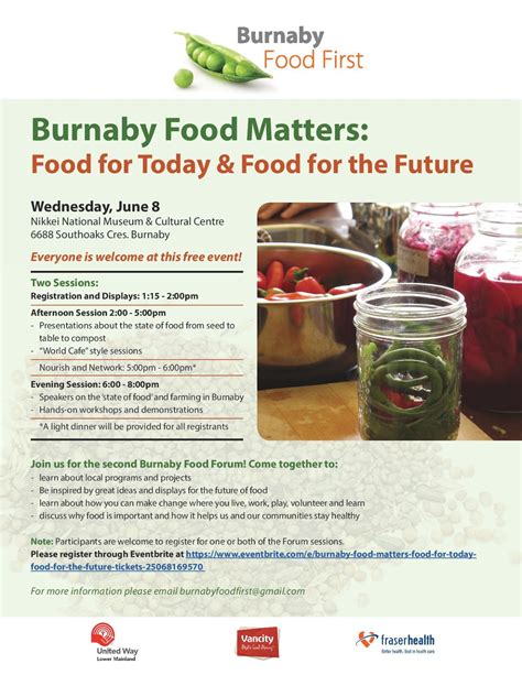 Burnaby Food First Food Security Through Community Action And Support