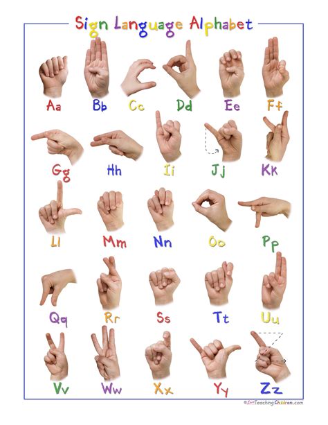 Printable Sign Language Sheets Web Alphabet Sign Language Printable