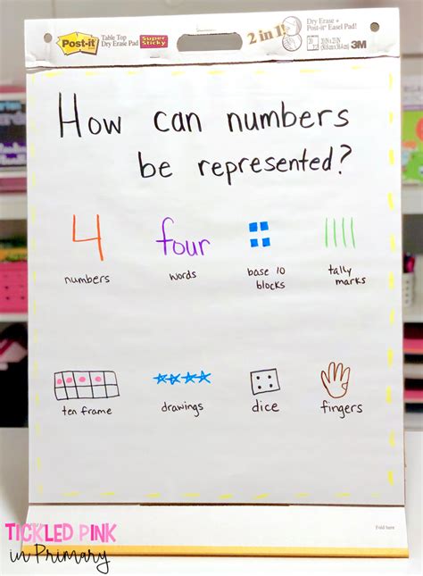 Number Sense Activities For Kindergarten