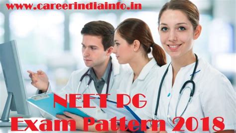 Neet Pg Exam Pattern 2018 Important Tips Careerindiainfo