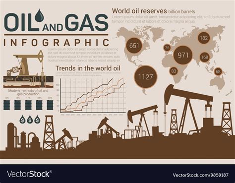 Oil And Gas Template For Infographic With Pumps Vector Image