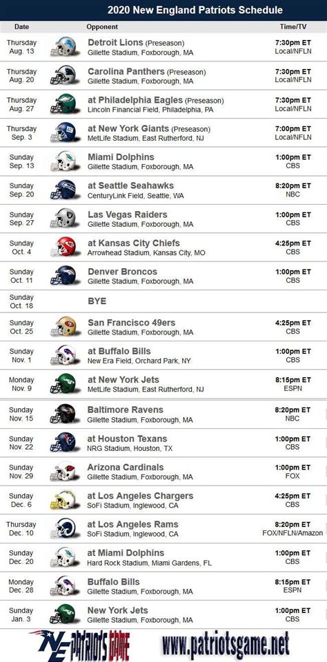 How to watch super bowl. Patriots Game | Live Stream, TV schedule, New England ...
