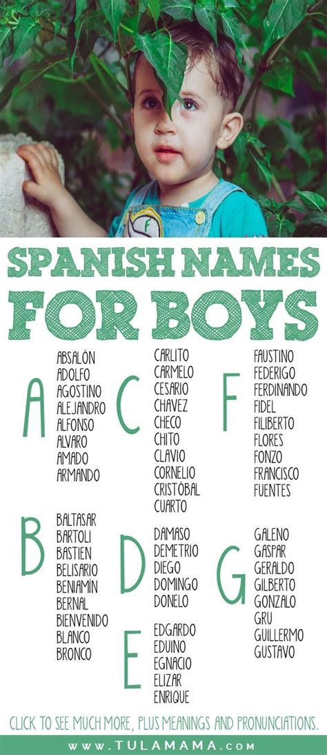 Spanish Baby Boy Names List