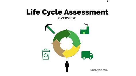 Strategy Implications Of Life Cycle Analysis My Xxx Hot Girl