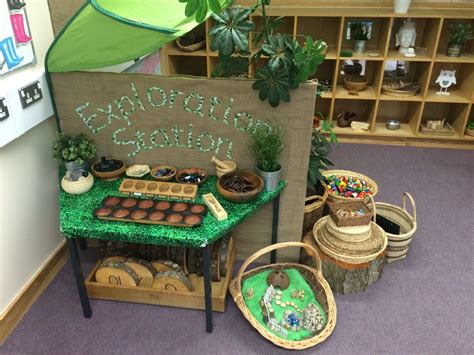 Eyfs Exploration Station Fairy Garden Loose Parts Classroom Setting