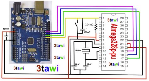 The arduino uno has a lot of different pins and therefore we want to go over the different kinds of pins. Great Projects: Atmega328p-pu bootloader and sketch Uusing ...