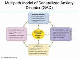 Cognitive Behavioral Treatment For Generalized Anxiety Disorder Pictures