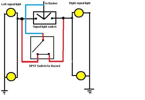 Car Hazard Light Circuit Diagram Fig 21 Schematic Diagram Of Turn