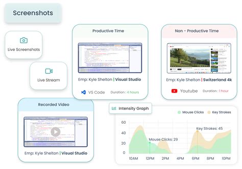 Signed Up | Time Champ