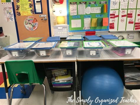Your Guide To Math Centers Organization For Elementary Classrooms
