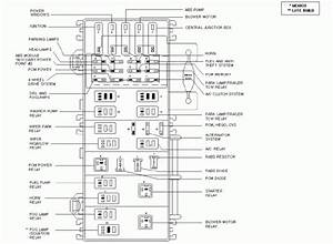 Heater Actuator 2000 Ford Expedition Fuse Diagram