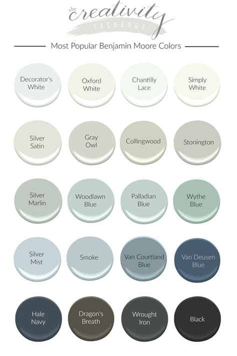 Benjamin Moore Exterior Paint Colors Most Popular All You Need Infos