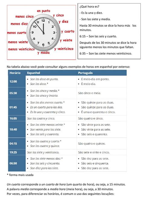 Exercicios Horas Em Espanhol