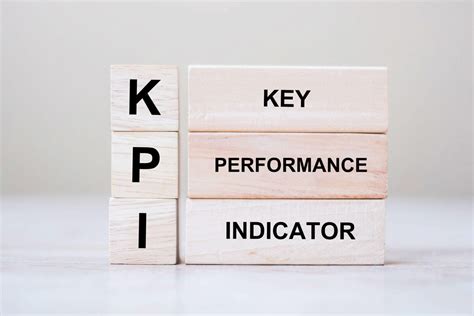 KPIs Cómo definir medir y actuar Computing