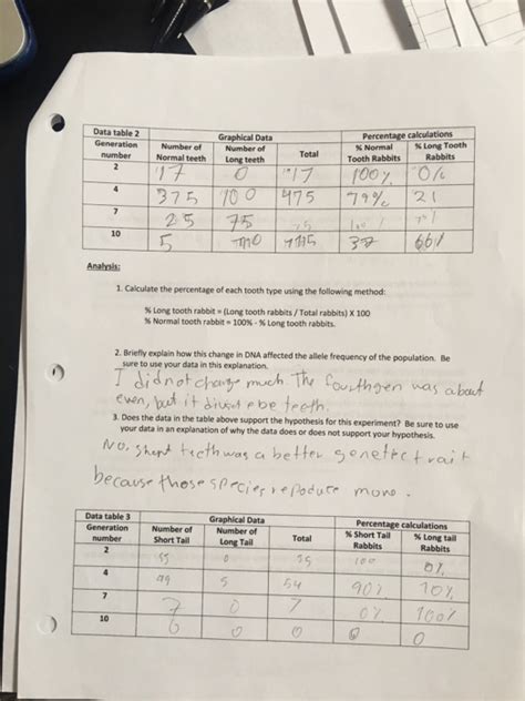 Classify each as a carbohydrate or protein 1. Solved: Hour Natural Selection Bunny Simulation Http://phe ...