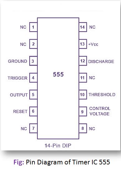 Draw Block Diagram Of Ic 555 And Explain Its Working