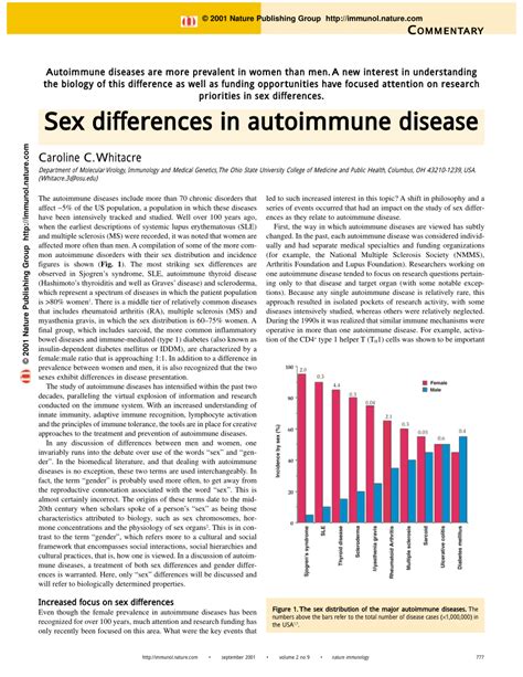 Pdf Response To Sex Differences In Autoimmune Disease