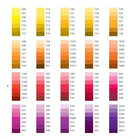 Pantone Color Number Chart A Visual Reference Of Charts Chart Master
