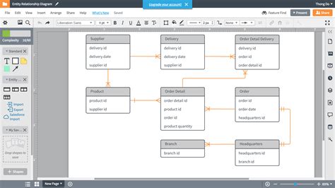 Database Schema Diagram Design Tool Images Gambaran