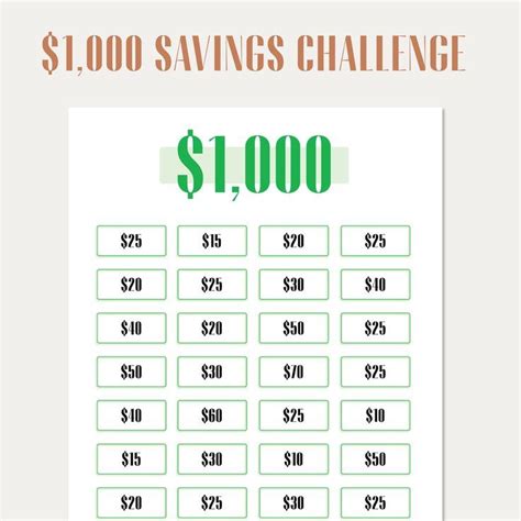 1k Savings Challenge Savings Tracker Money Challenge Etsy Savings