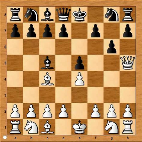 Four Moves Checkmate Youtube