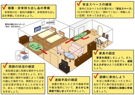 Fukushima prefectural office at time of earthquake occurrence.the japanese text is followed by an english translation.福島県庁内で、地震発生の瞬間を捉えた映像。震度5強。揺れが始まり、本庁舎の室. 気象庁 | 地震から身を守るために