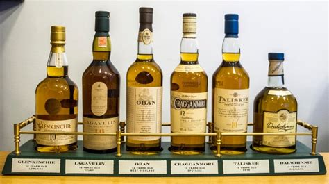 Classic Malts 6 Bottles Collection With Display Catawiki