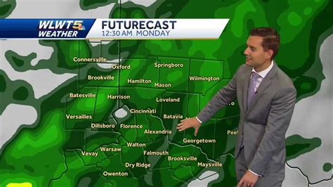 6 things parents can do now to supports kids' immune systems for fall. Rain Today