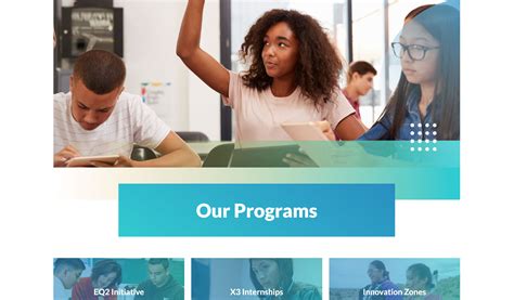 Programs - Future Focused Education