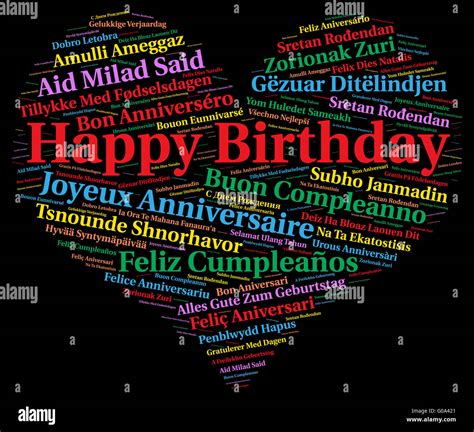 Happy Birthday Different Languages