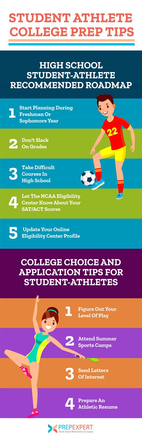 Student Athlete College Prep Tips Prep Expert