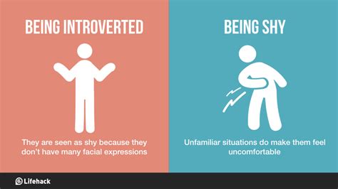 The definition of an introvert is someone who prefers calm, minimally stimulating environments. 7 Signs Quiet People Around You Are Not Shy But Introverted