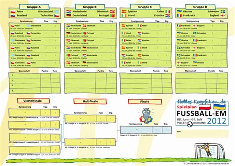 Wie schlägt sich die deutsche nationalmannschaft beim. EM 2012 - Dein EM-Spielplan zum Ausdrucken