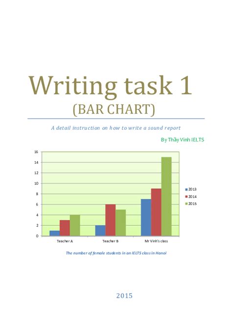 Writing Task 1 Bar Chart A Detail Instruction On How To Write A Sound