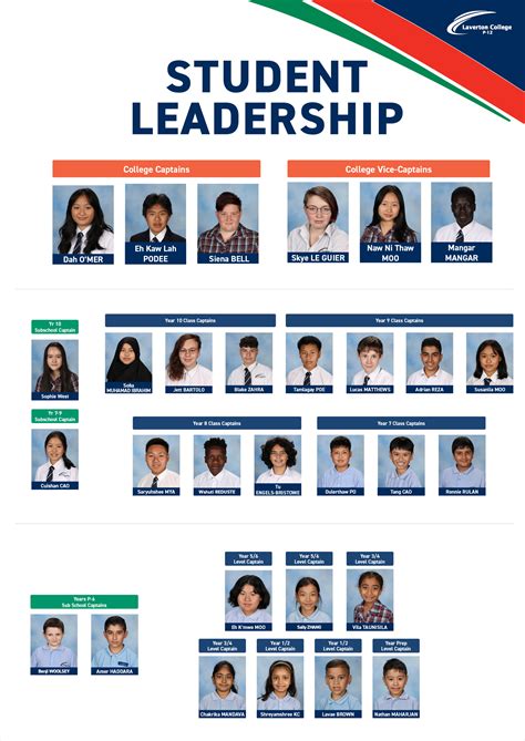 2023 Student Leadership Structure