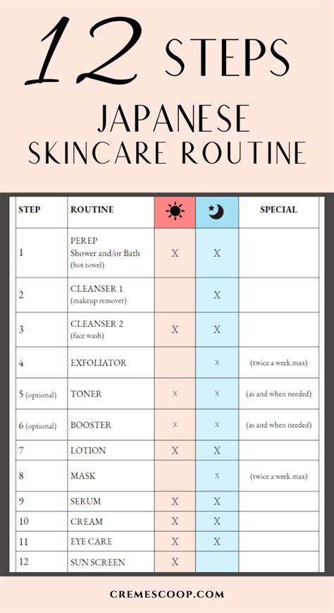 12 Step Japanese Skincare Routine By J Beauty Ultimate Guide Japanese Skincare Japanese