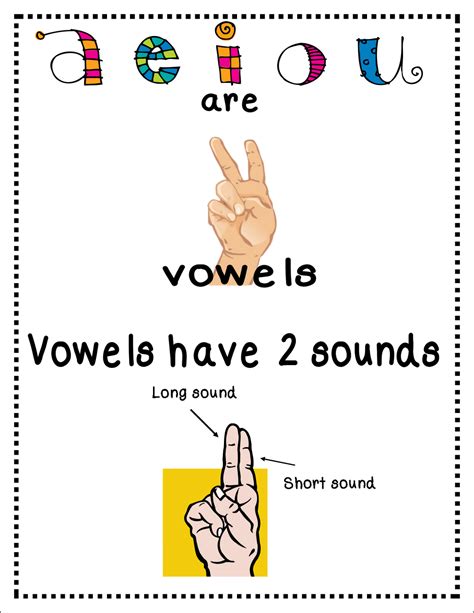 In nearly all languages, words must contain at least one vowel. Inspired by Kindergarten: Vowels (freebie)