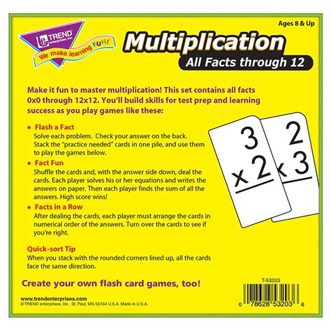Multiplication 0 12 All Facts Skill Drill Flash Teacher Direct