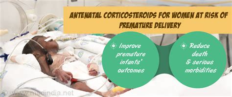 • if preterm labour ensues or there is imminent risk of ptb, give intrapartum antibiotic prophylaxis for prevention of early onset group b streptococcal disease irrespective of gbs status or repeat doses of prenatal corticosteroids for women at risk of preterm birth for improving neonatal health outcomes. Highly Premature Babies Benefit Most from Corticosteroids ...