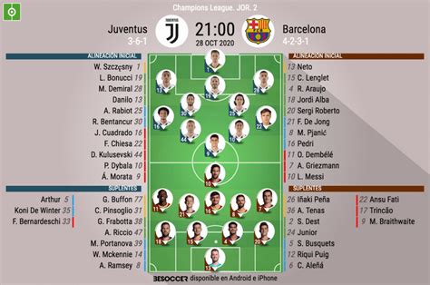 Key players, events and highlights of the matches that made football history. Así seguimos el directo del Juventus - Barcelona - BeSoccer