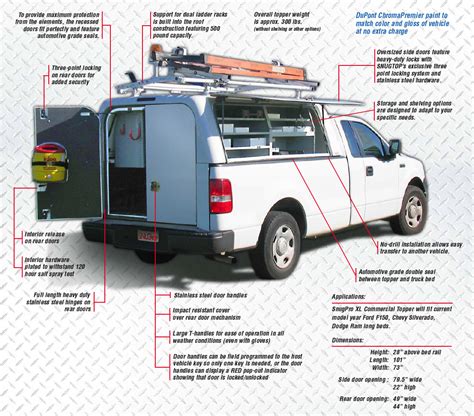You should get some basic ideas from the aforementioned comparison. Commercial Toppers - SNUGPRO XL | SNUGTOP