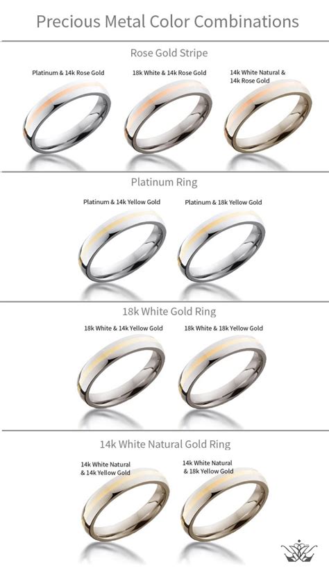 Precious Metals For Your Wedding And Engagement Rigns